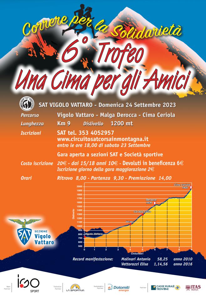 CIMA-AMICI-NEW