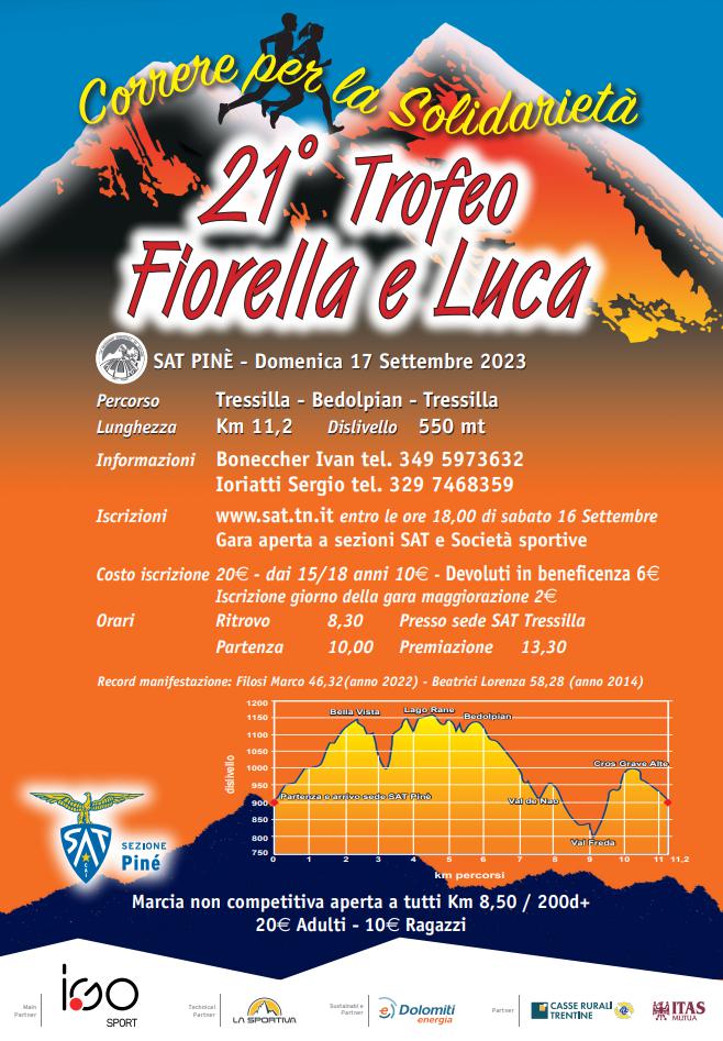 FIORE-LUCA-NEW