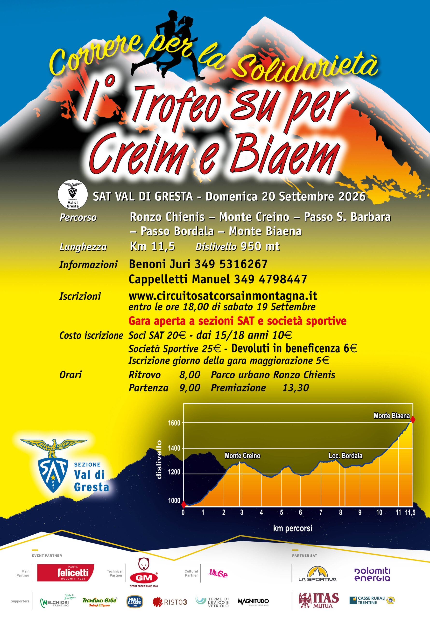 SAT 25 Trofeo_20268